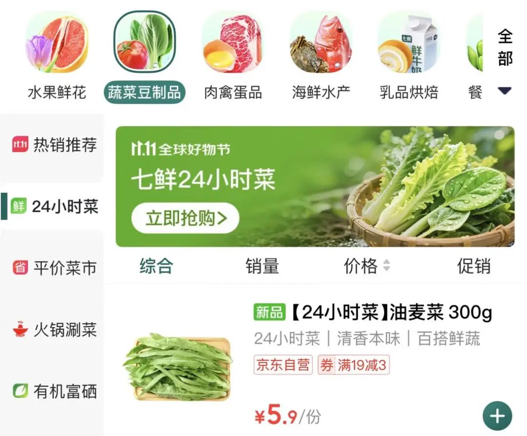 京东七鲜“24小时菜”上市2天单品销量最高涨97%