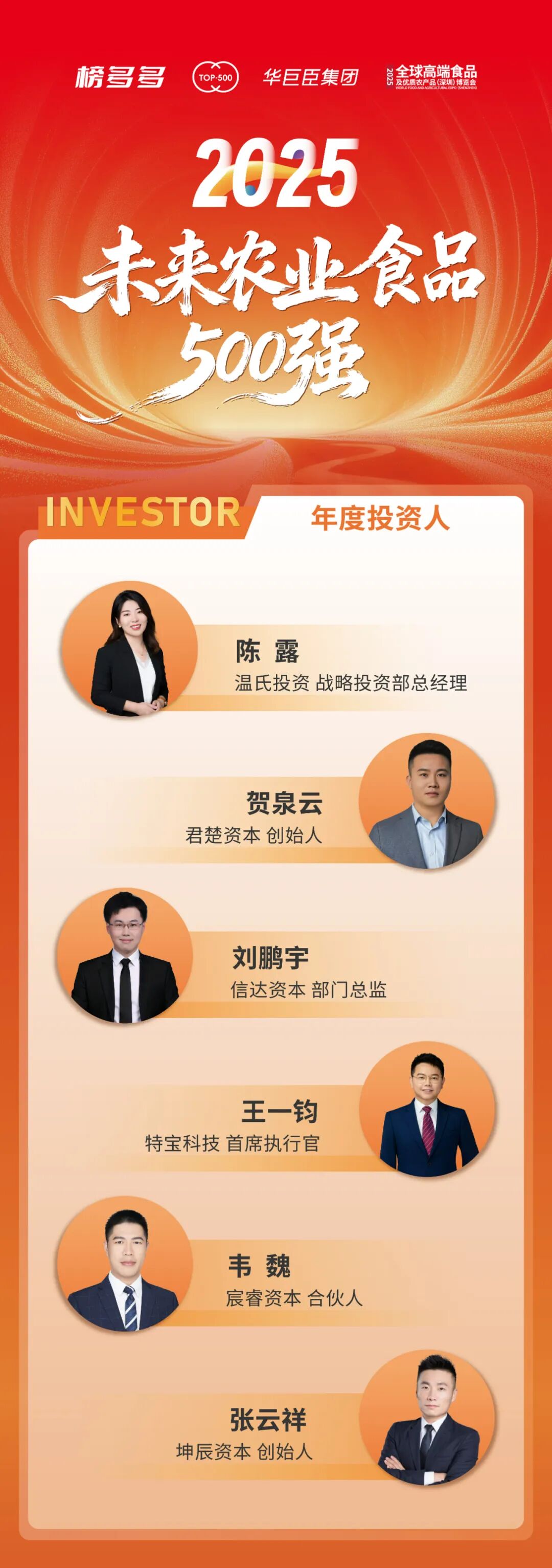 第三届未来农业食品500强创新论坛在深圳成功举办