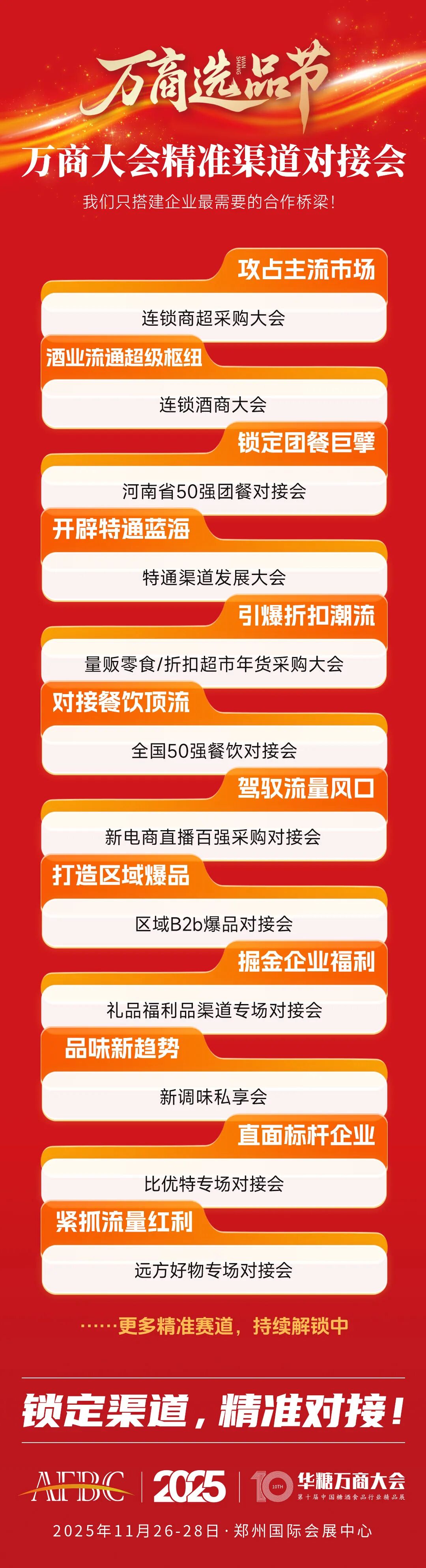 要对接，到万商！万商大会数十场精准对接会，让合作快速落地！