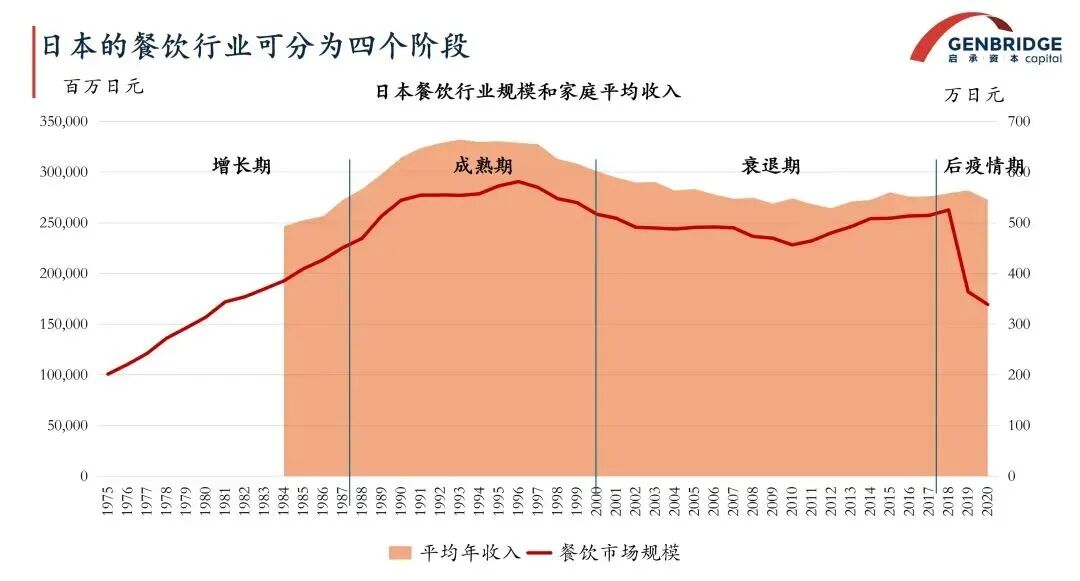 平价日料,中国狂奔!