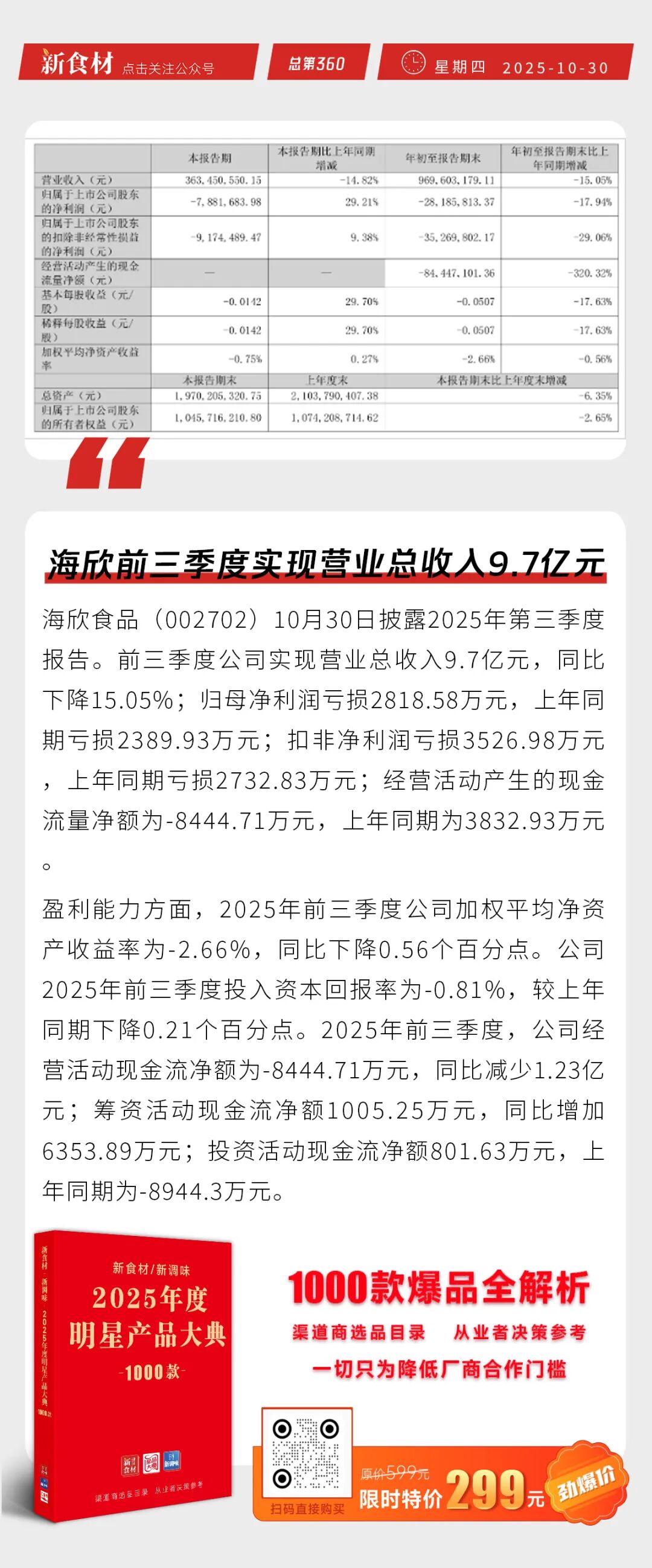 安井、海欣三季报发布；正大川香鸡柳焕新上市丨快报