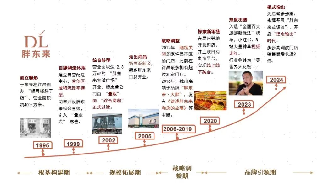 盒马HPP红心苹果汁回归上市,统一中国前三季度税后利润20.13亿元……