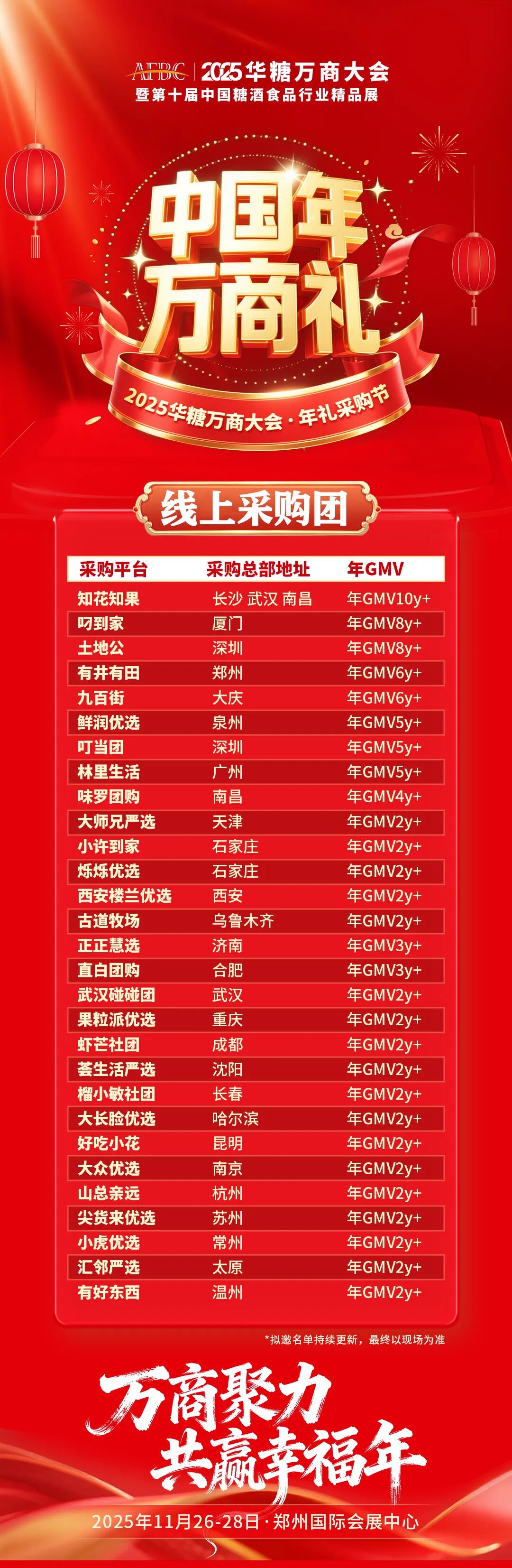 抓住年礼风口！万商大会×年礼采购节即将开启！