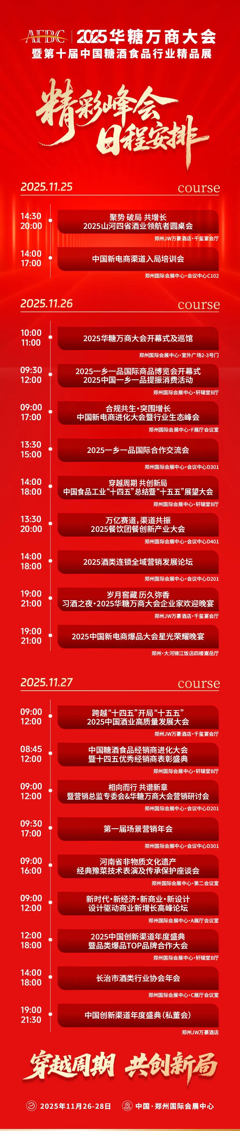 万商大会逛展全攻略!展览、会议、交通……一文详解!