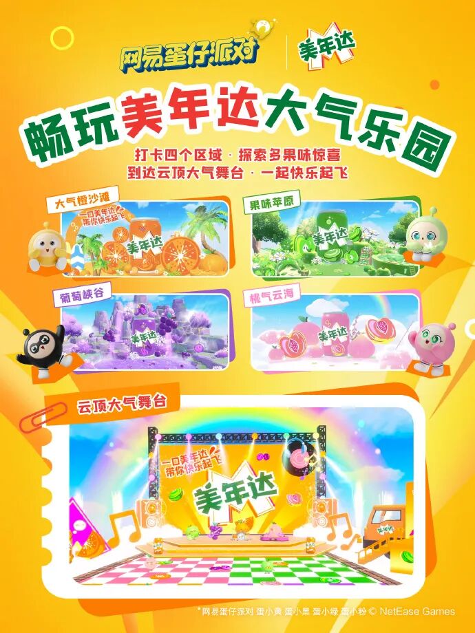 这波联名太会了!美年达携手蛋仔派对,精准圈粉Z世代