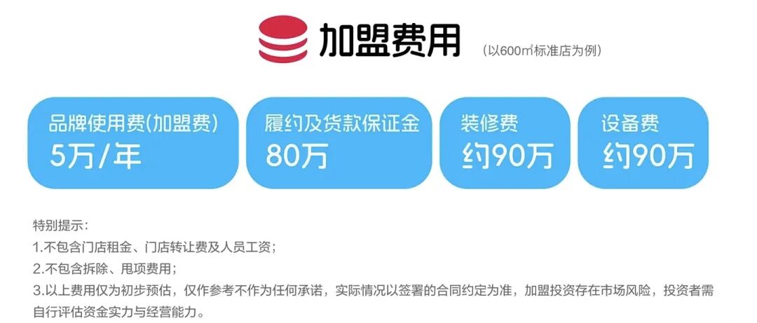 「超盒算NB」启动加盟大招!开一家店需投入多少?多久能回本?
