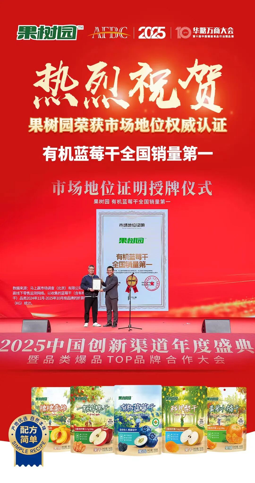 优选好果，自然本味！果树园斩获马上赢认证“有机蓝莓干全国销量第一”