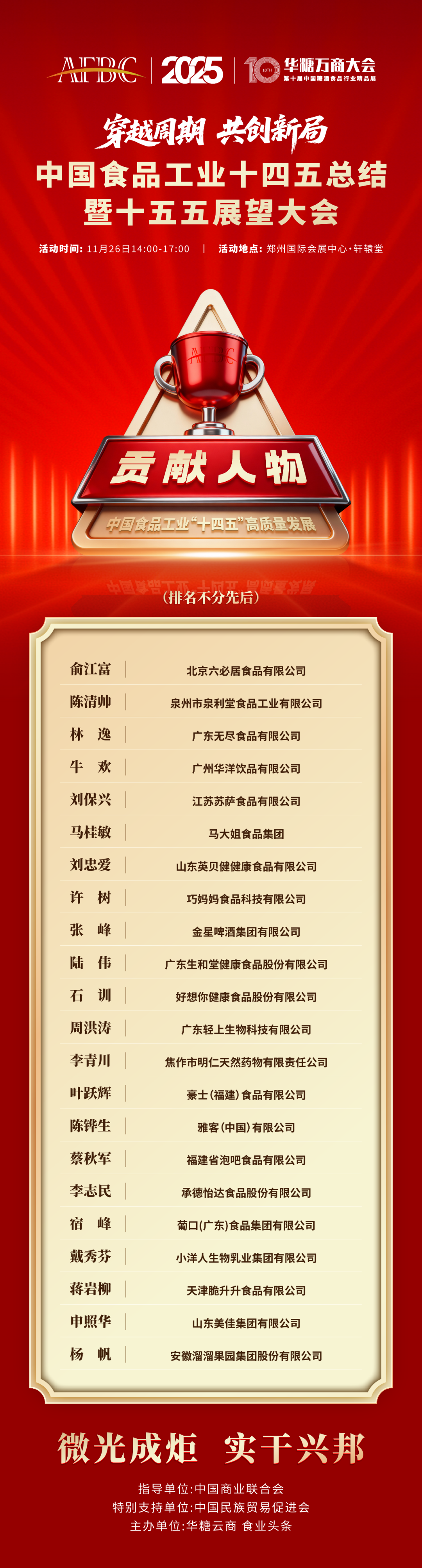 魏立华、柴琇、戴秀芬，蒙牛、光明、妙可蓝多……这些乳业人、乳企，获得中国食品工业“十四五”高质量发展大奖！