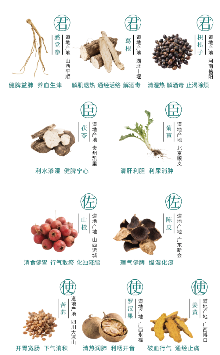 振东五和养生酒惊艳亮相第十届万商大会,以科技赋能引领养生酒新赛道