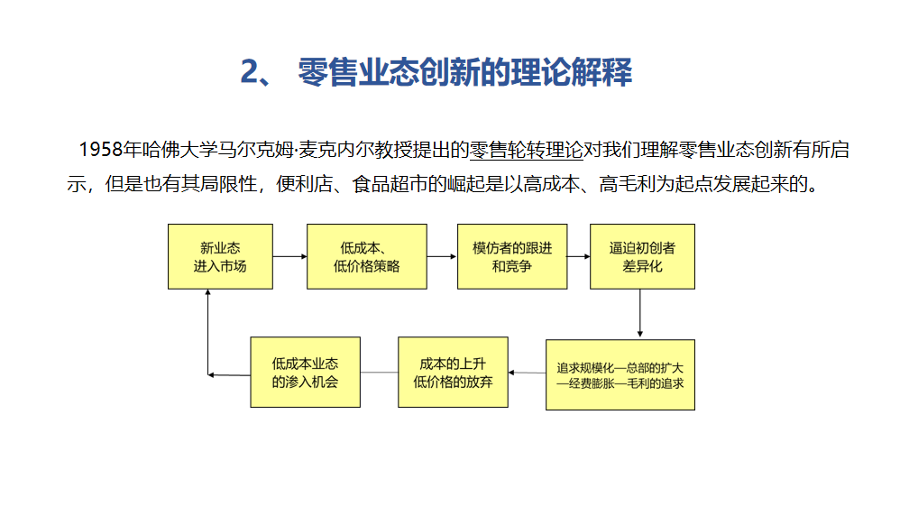 商超调改不盈利?食品超市成为未来十年零售确定性答案