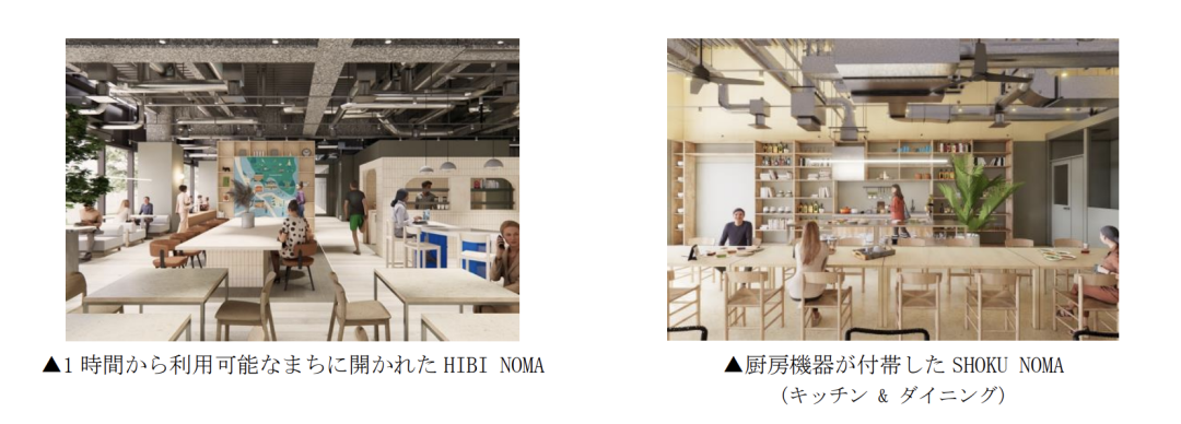 B2B企业如何开展场景营销？