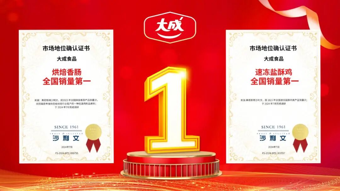 创新·务实·增长,大成食品斩获“十四五”标杆企业大奖