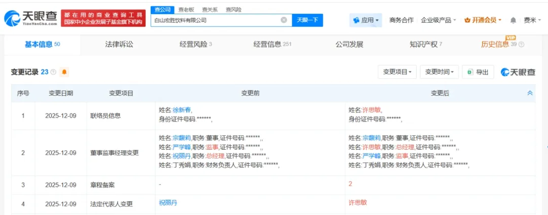 忽然一周 | 康师傅统一激战低糖奶茶,味可滋新推烤红薯牛奶,胖东来业绩超220亿元……