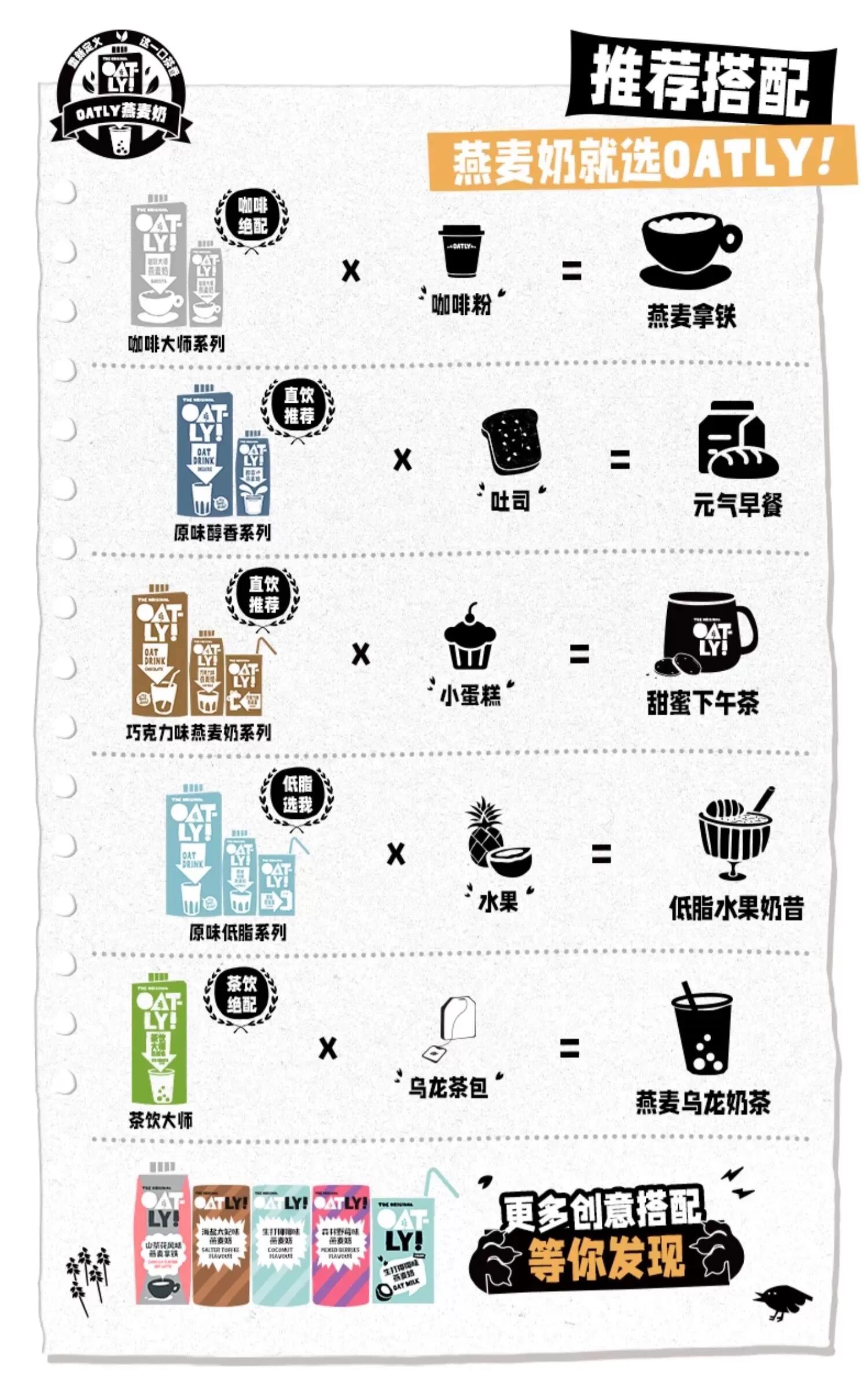 .6万亿早餐场景,谁是大赢家?"