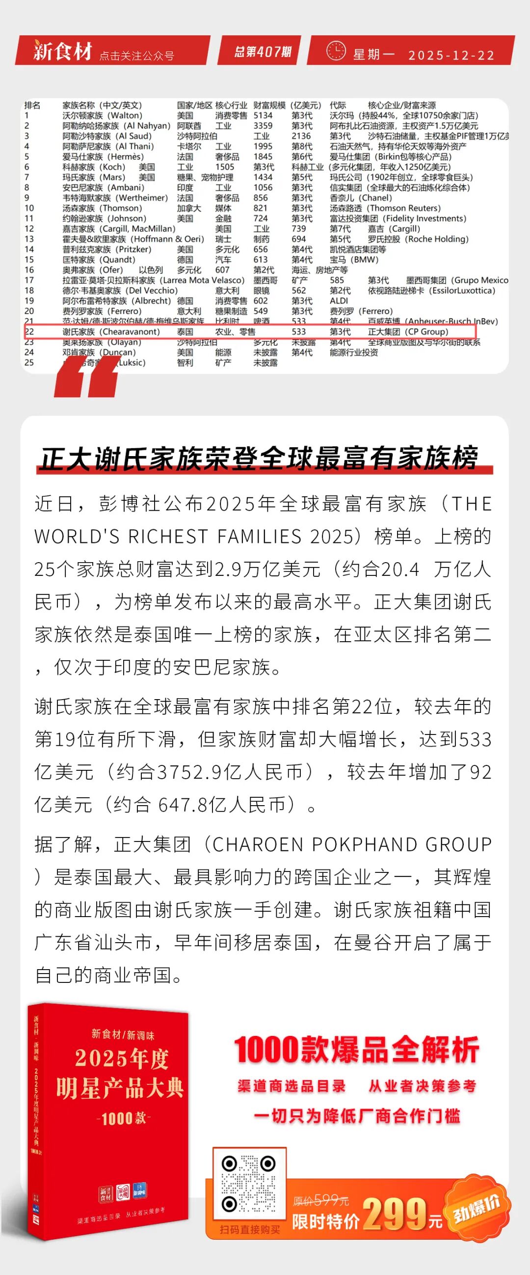 正大谢氏家族荣登全球最富有家族榜；安井在河南成立新公司；三全金瓜造型八宝饭新品上市丨快报
