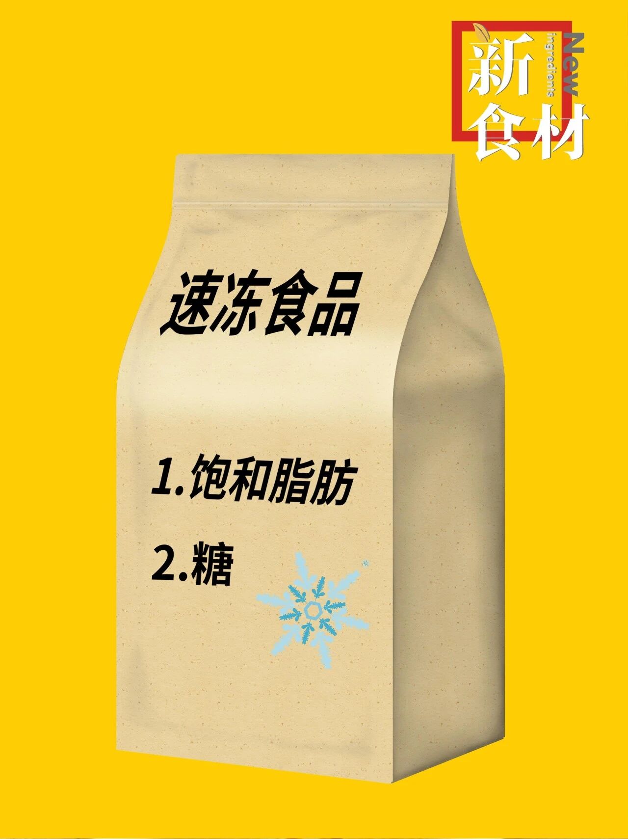 国家卫健委:饱和脂肪、糖必须标示!冻品食材影响几何?