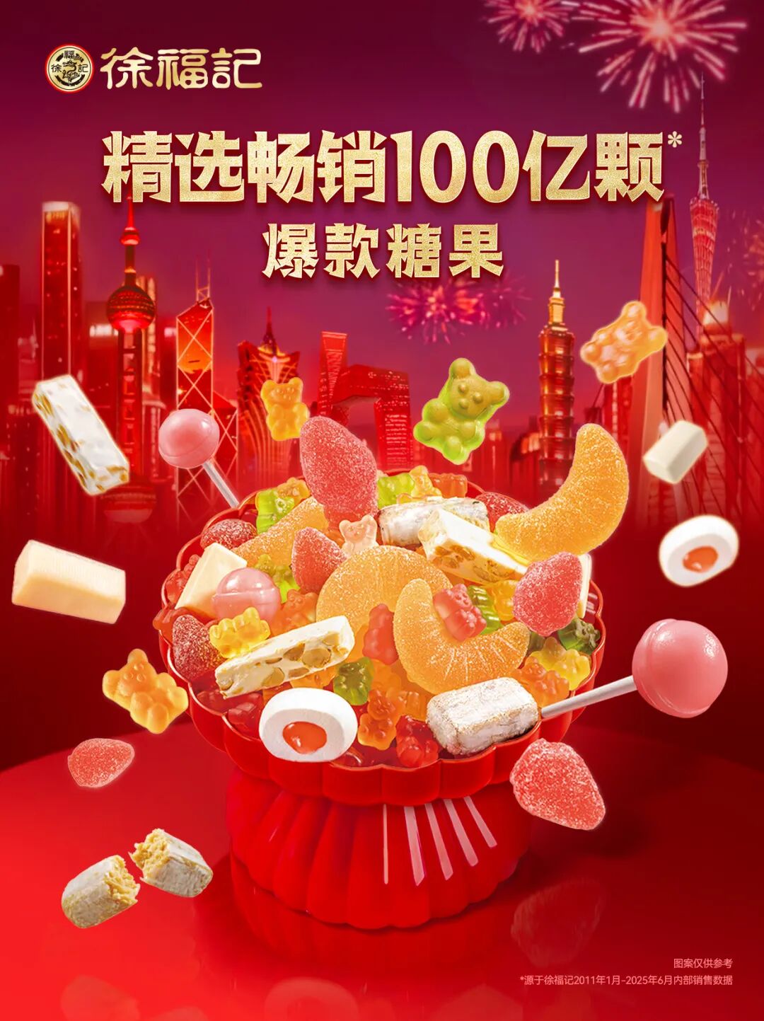 026年徐福记新年糖重磅升级！"