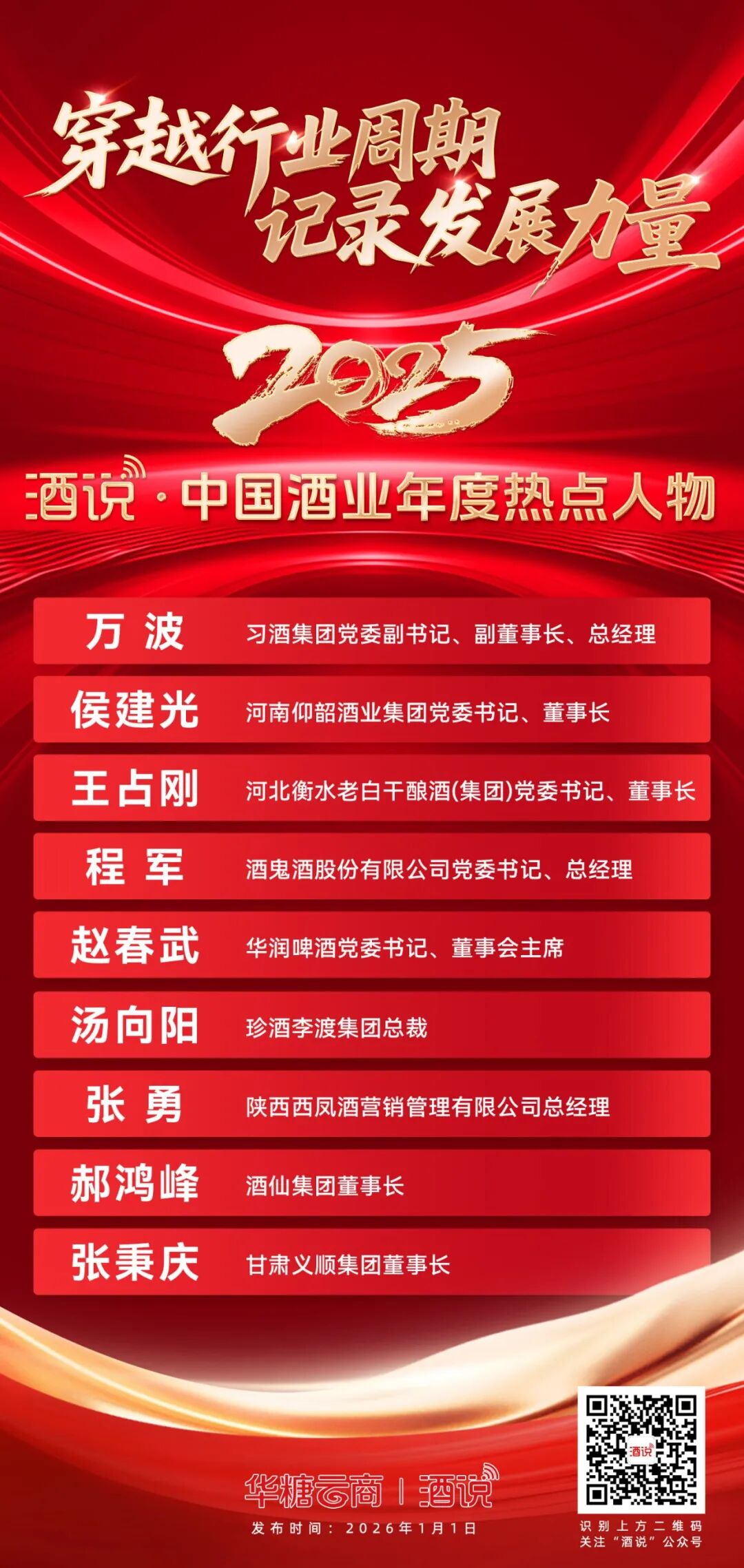 025中国酒业年度热点人物揭晓