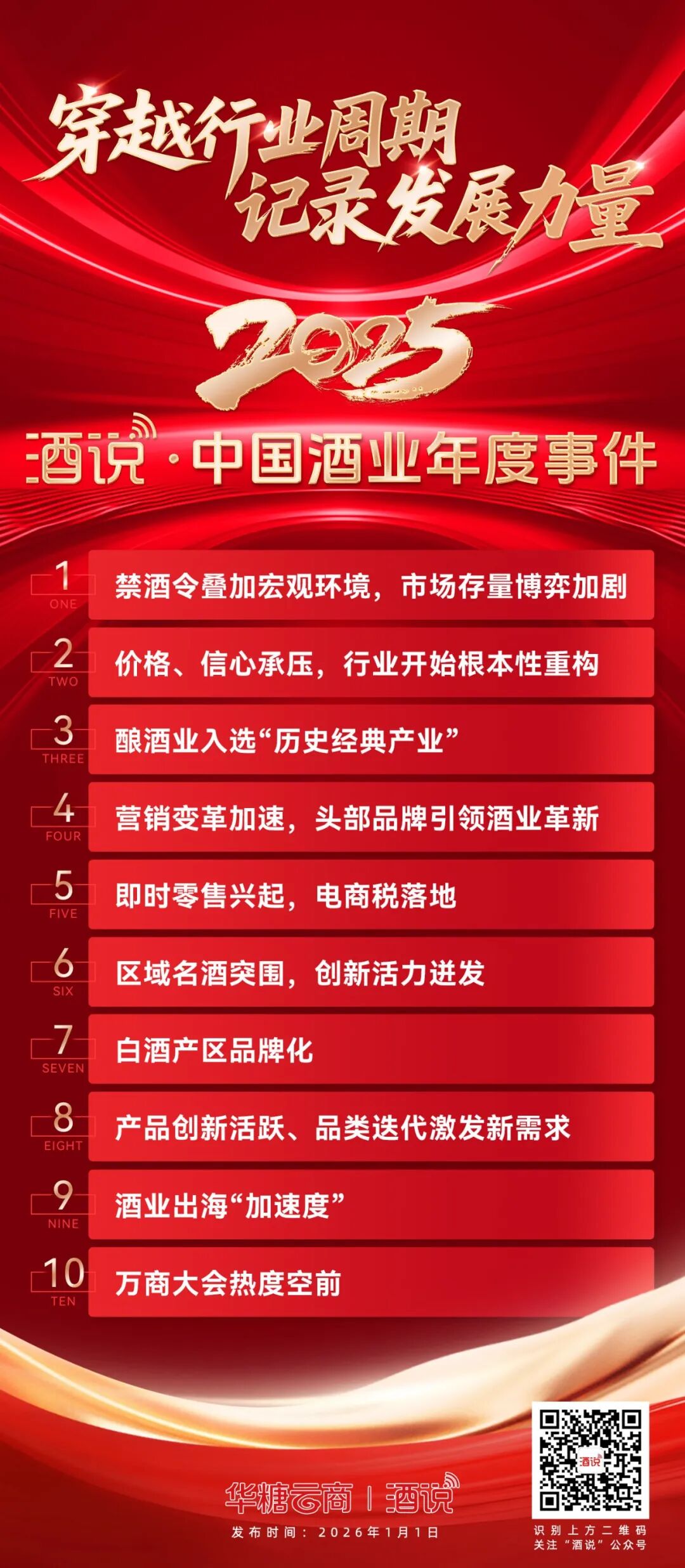 2025中国酒业年度10大事件揭晓