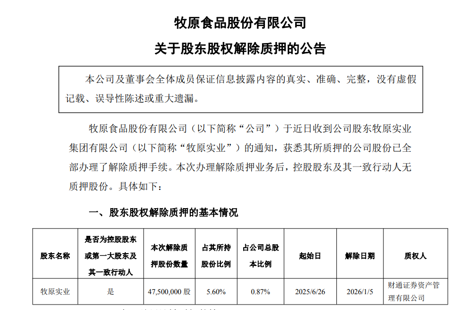 股权零质押、负债降百亿！牧原最硬底气来自这“2块钱”