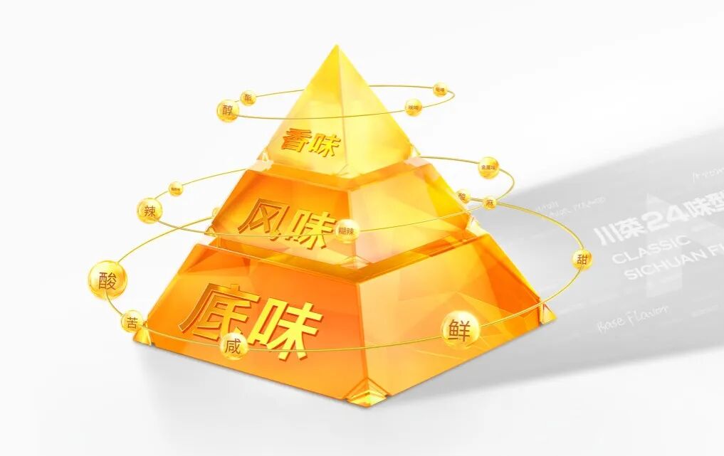 巨头扎堆“换帅”:2026调味江湖大战“升级”!
