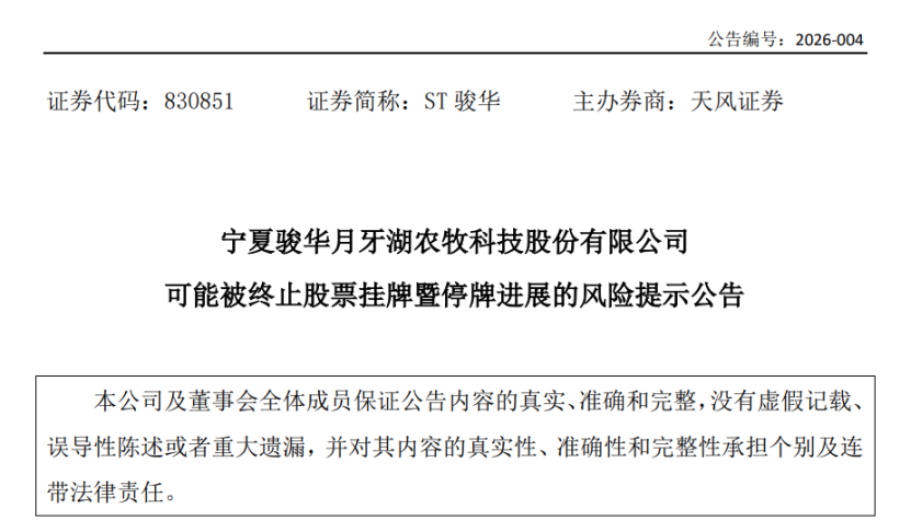 025年全国牛奶产量有多少?哪家企业的股票可能被终止挂牌?这两个乳制品项目投产……"