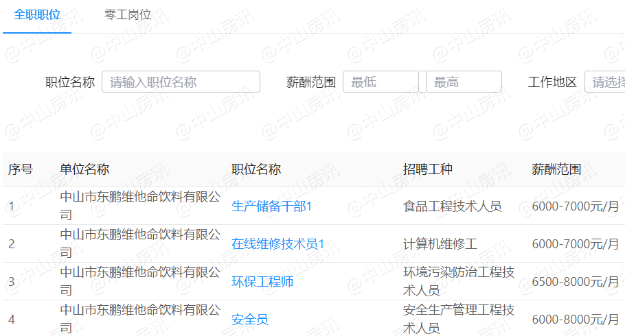 026开年农夫、华润、可口可乐再建新厂,饮品巨头“产能大战”升温!"