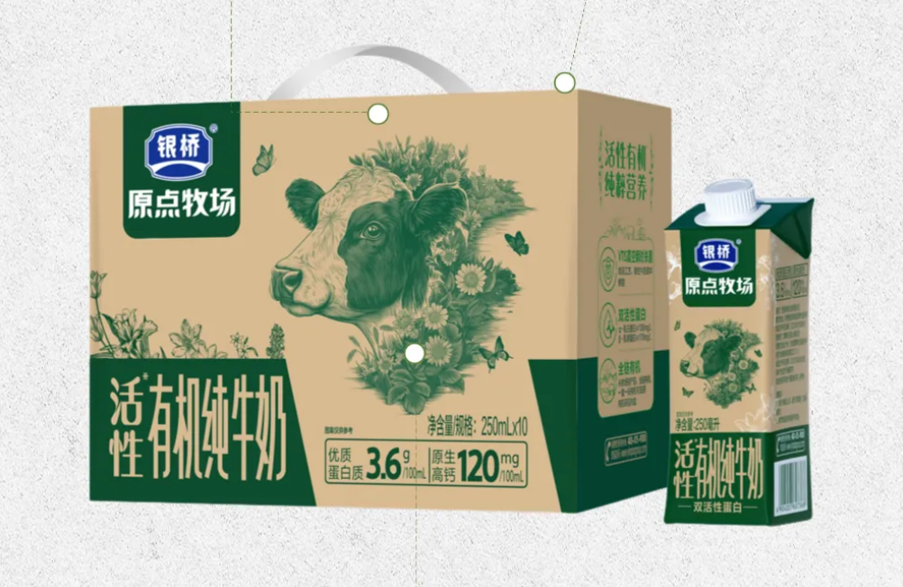 【新品速递】伊利、蒙牛、新希望、三元、澳优、庄园牧场、一鸣、来思尔、兰格格、银桥、阳光、传祁、伊牧欣、美丽健……（1月第一期）