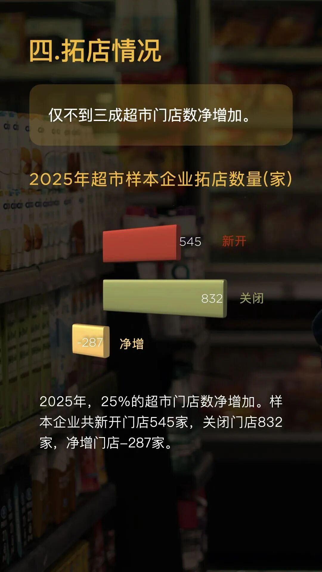 分化与重构:2025中国连锁超市行业全景透视,效率革命开启新周期