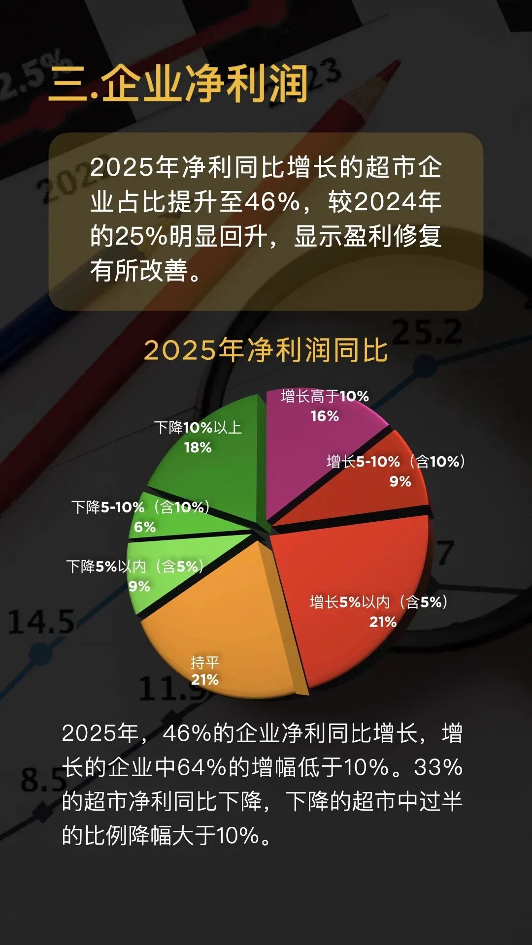 分化与重构:2025中国连锁超市行业全景透视,效率革命开启新周期