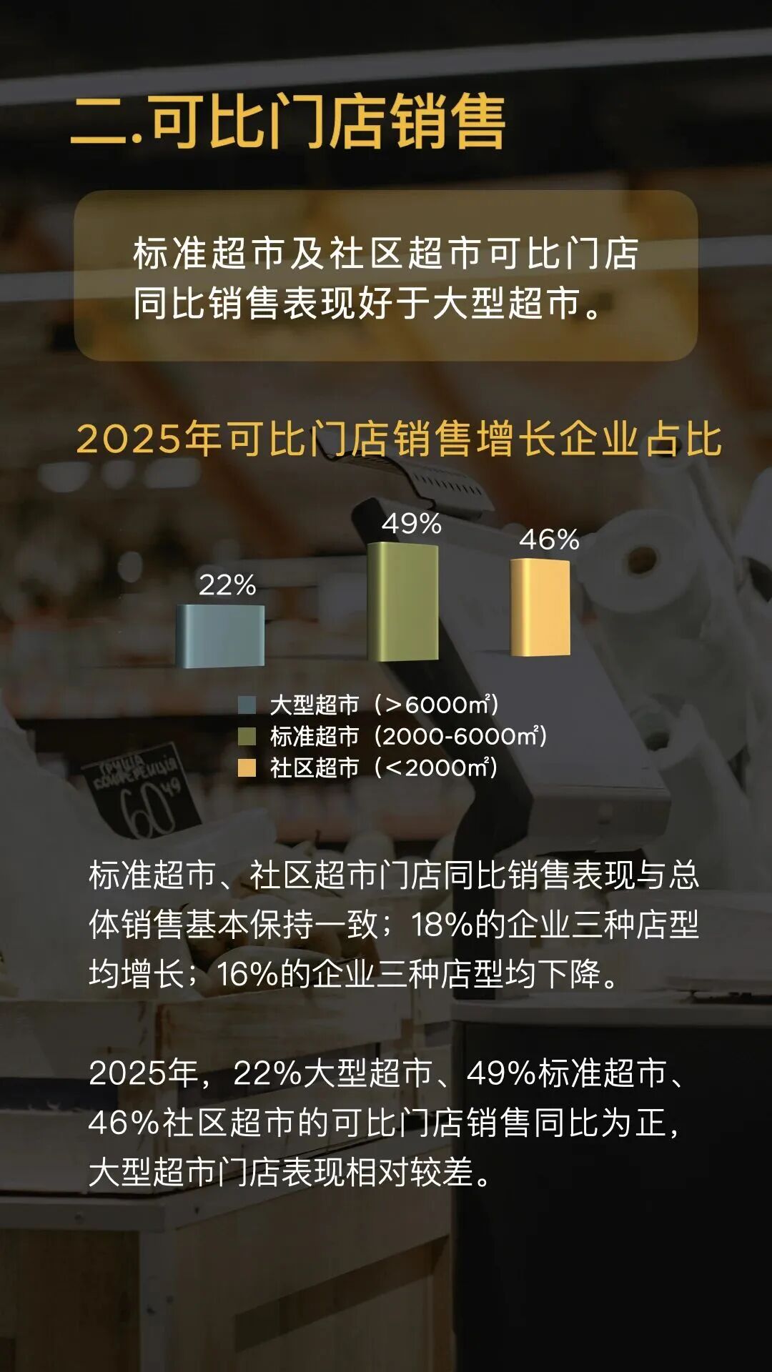 分化与重构:2025中国连锁超市行业全景透视,效率革命开启新周期