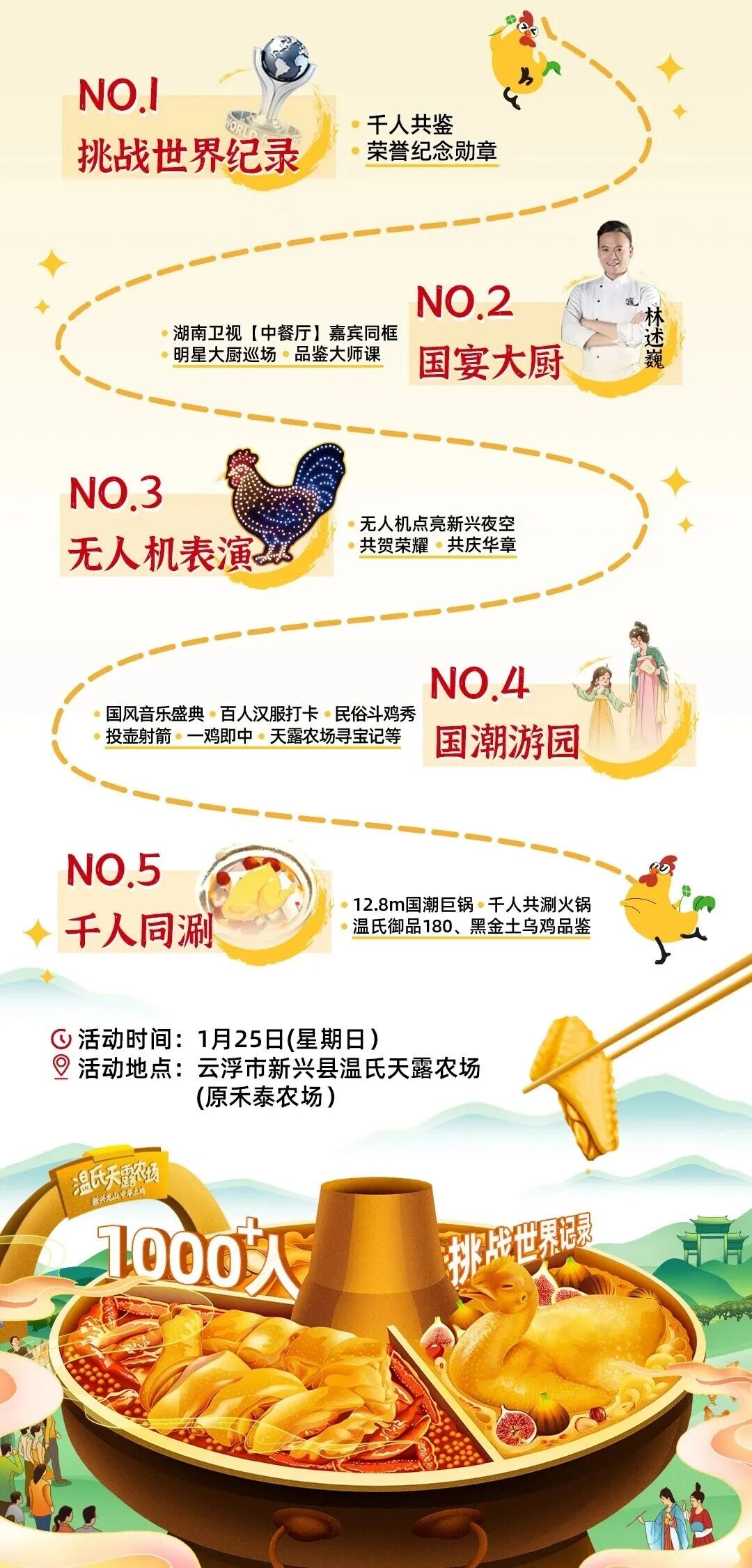 食材行业开年第一会！中华土鸡千人火锅冲击吉尼斯