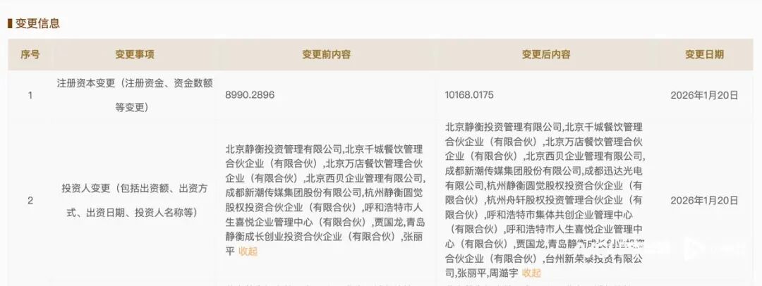 双汇、唐人神、雪川上新；牧原股份最快2月香港上市；正大将在中国养小棚虾 | 一周热点