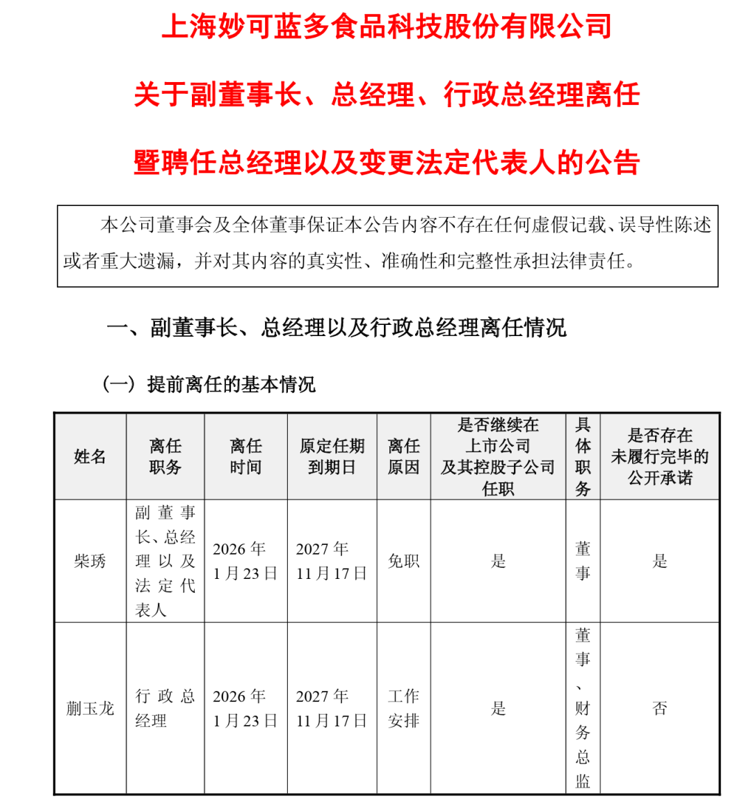 东鹏下周赴港上市，妙可蓝多结束柴琇时代，美特好破产重组….…