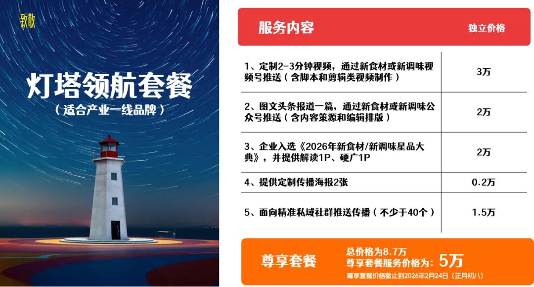 .4万观看!这套“年度致敬”打法,正成食材品牌开年标配"