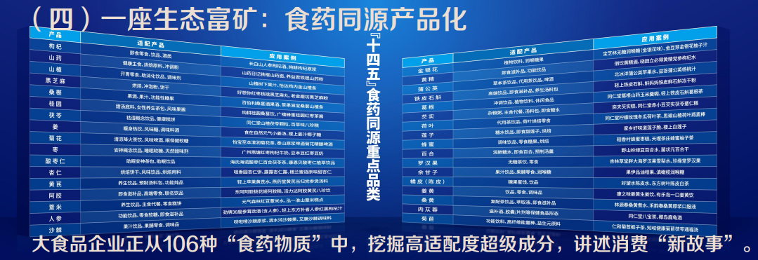 报告分享② | 万亿大健康风口下，藏着哪些增长新机遇？从梁剑年度演讲中预见「新答案」
