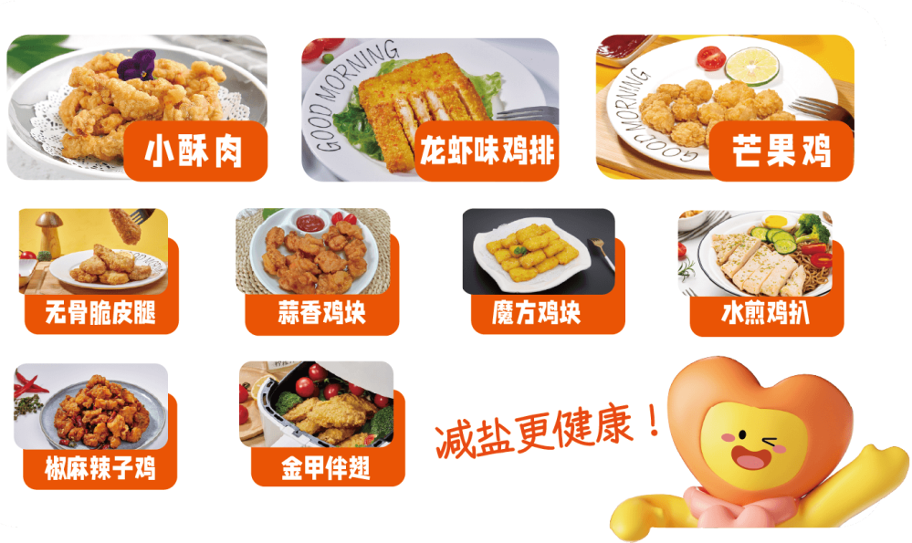 026最大风口?扬翔、链多多、双汇等巨头掀起“减盐风暴”!"