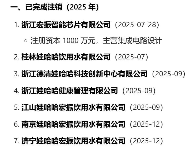 开年大动作！两款单品亮相春晚，娃哈哈2026挥刀重构主业