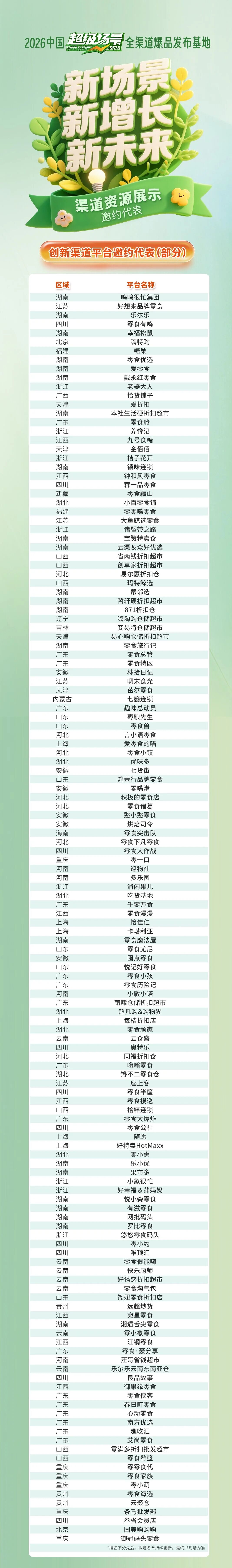 百家量贩、全域大商、私域电商…稀缺渠道价值集中释放！