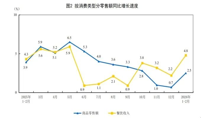 大窑再推汽水新品，奥乐齐或将进驻浙江市场，统一汤达人新口味上市……