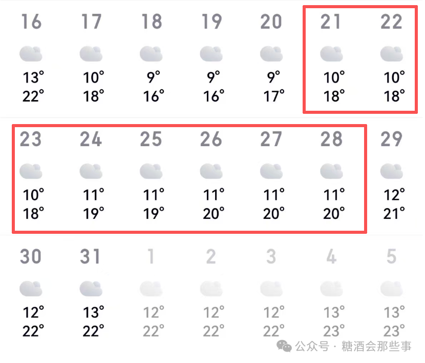 026成都春糖最强攻略,布展酒店、企业名录、交通、活动……一文看全!"