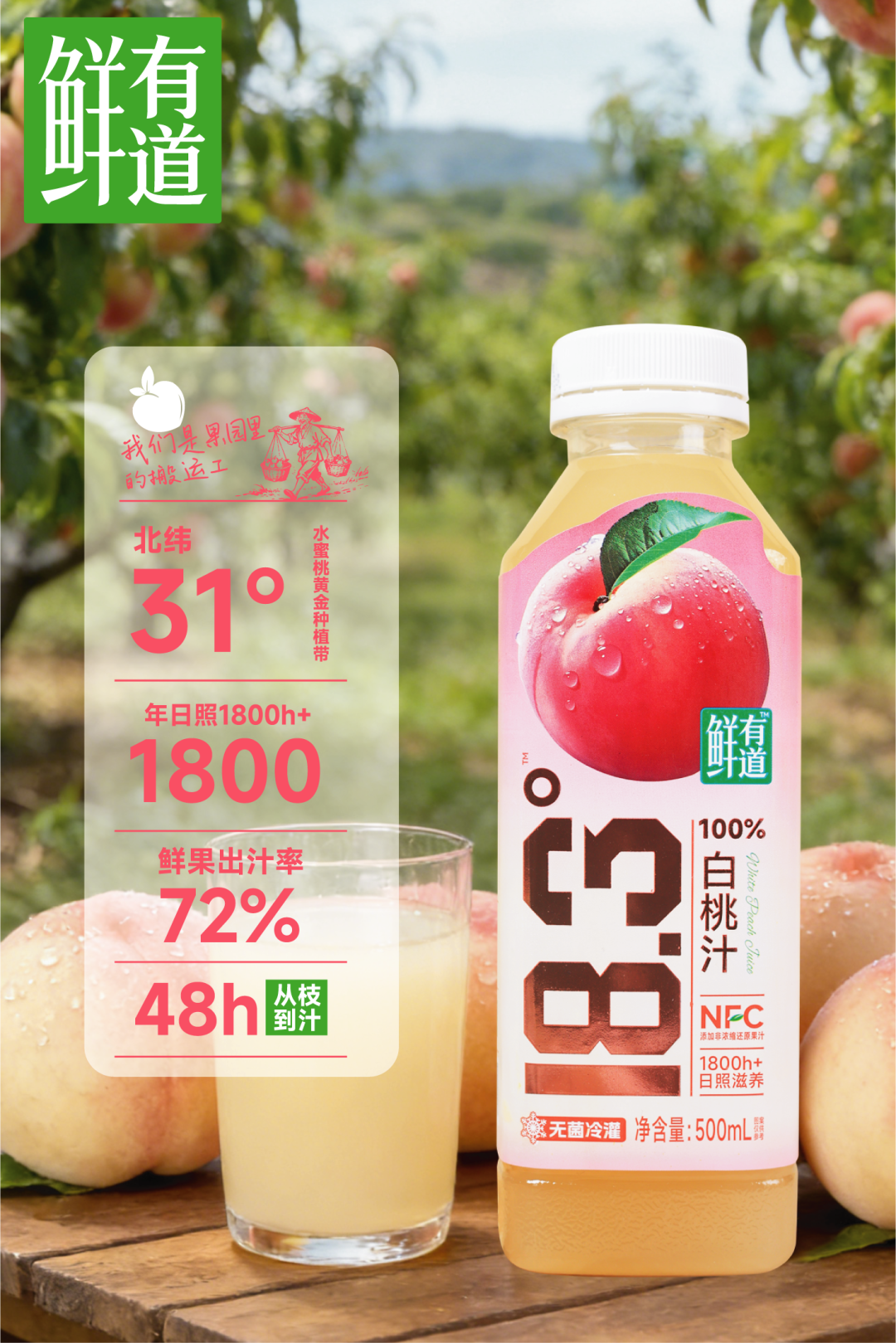 果汁赛道重新洗牌,鲜有道“贵族果汁”正在改写规则!