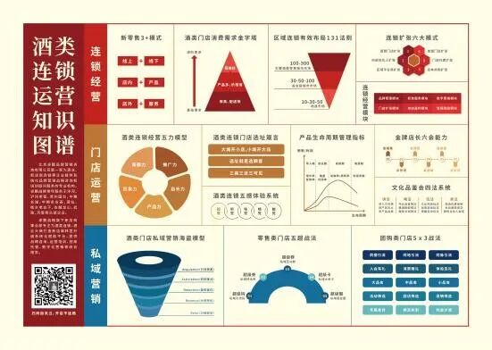 卓鹏战略十周年: “穿越窄门”,解码酒业新周期进化之路