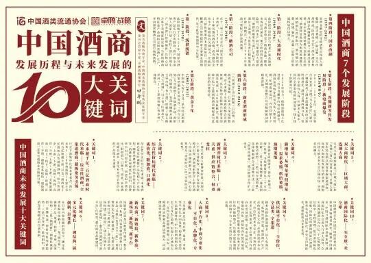 卓鹏战略十周年: “穿越窄门”,解码酒业新周期进化之路