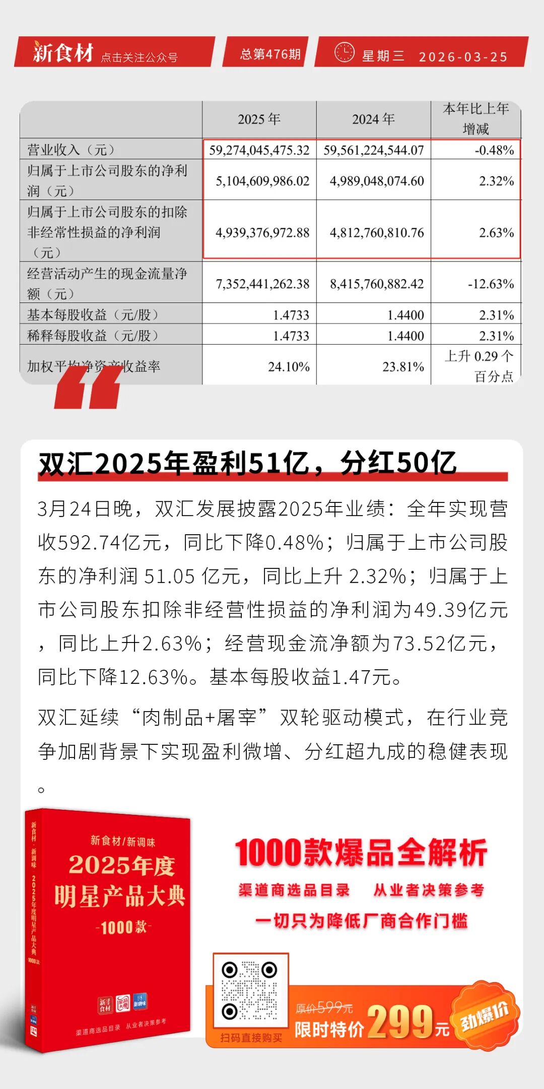 双汇2025年分红50亿；海底捞2025年营收432亿；国家已开始中央冻猪肉储备收储丨快报