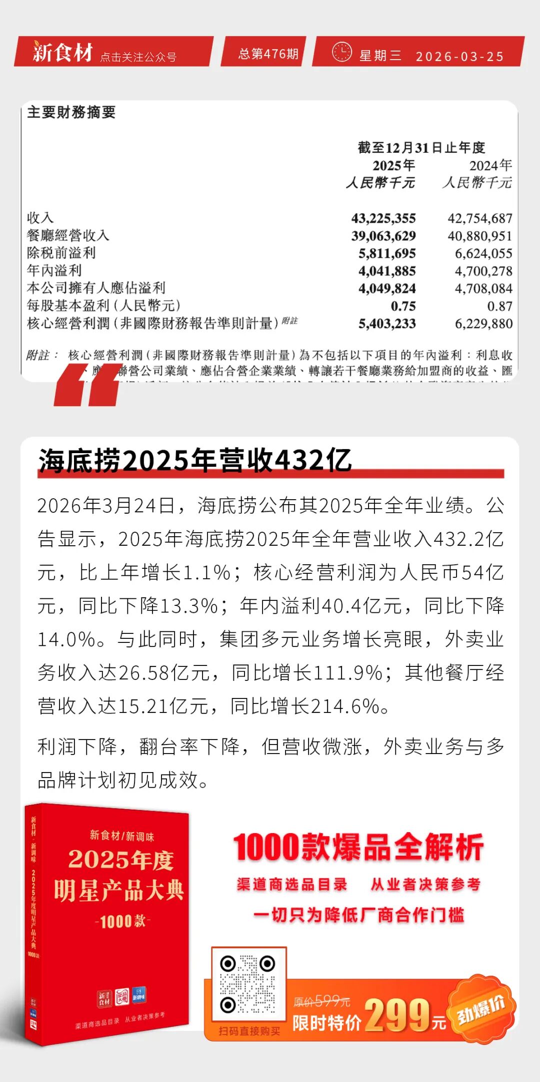 双汇2025年分红50亿；海底捞2025年营收432亿；国家已开始中央冻猪肉储备收储丨快报