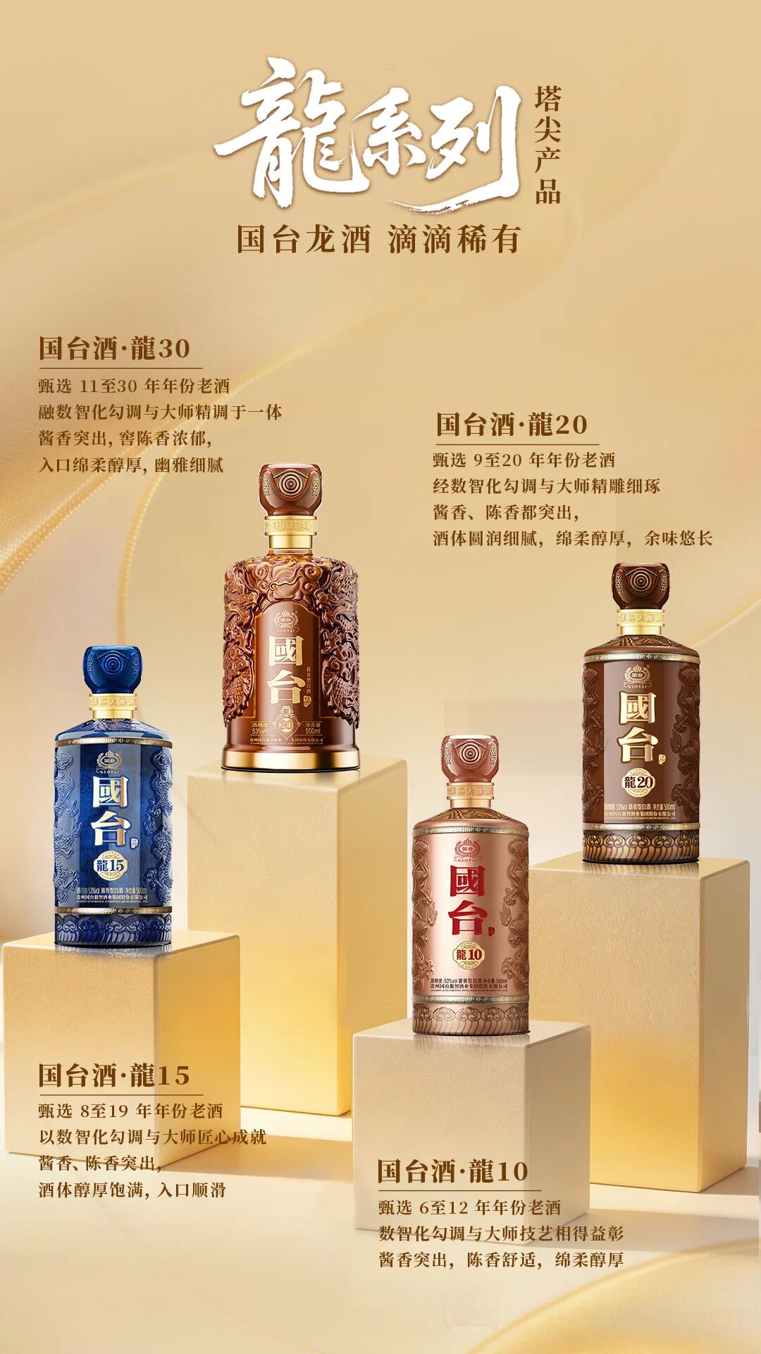 国台产品体系全面亮相,金字塔布局服务更多消费者