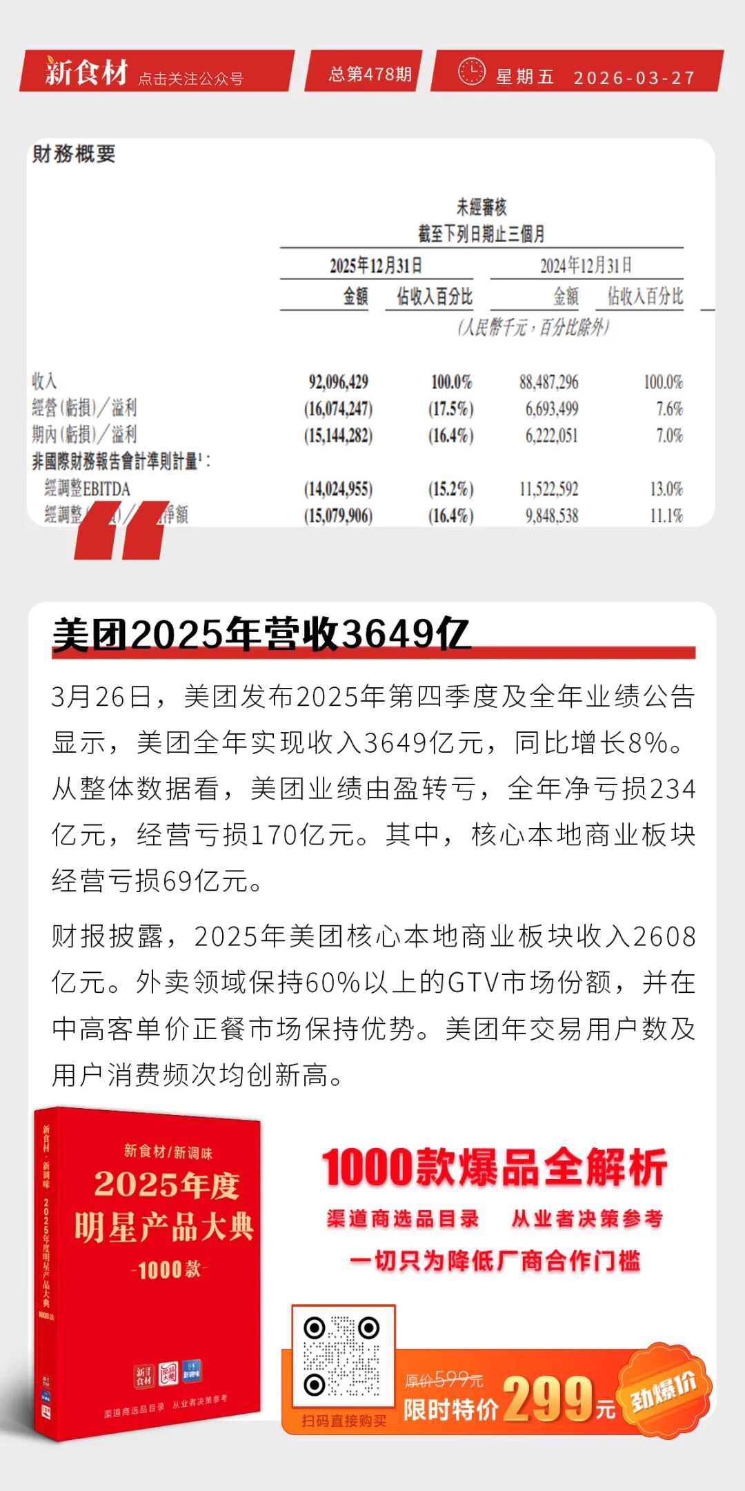 美团2025年营收3649亿；皇家小虎给经销商抽奖送小米YU7；小莱园2025净增门店146家丨快报