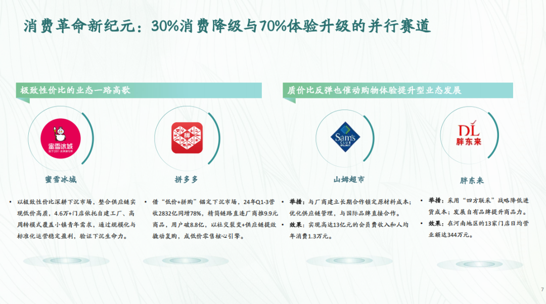 昇望基金曹志文:渠道效率重构下,解码零食折扣连锁新机遇