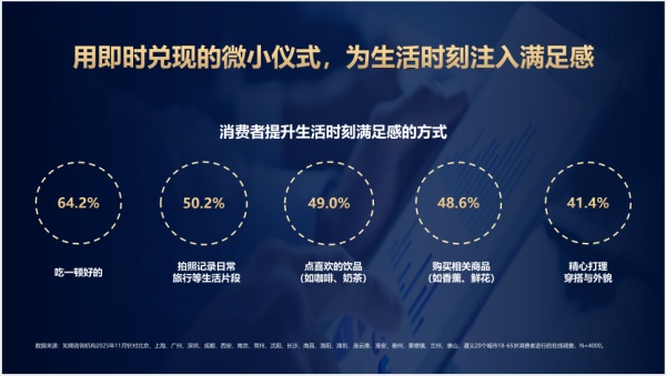 6家食企招兵买马，省区经理30w+，销售总监50w+！